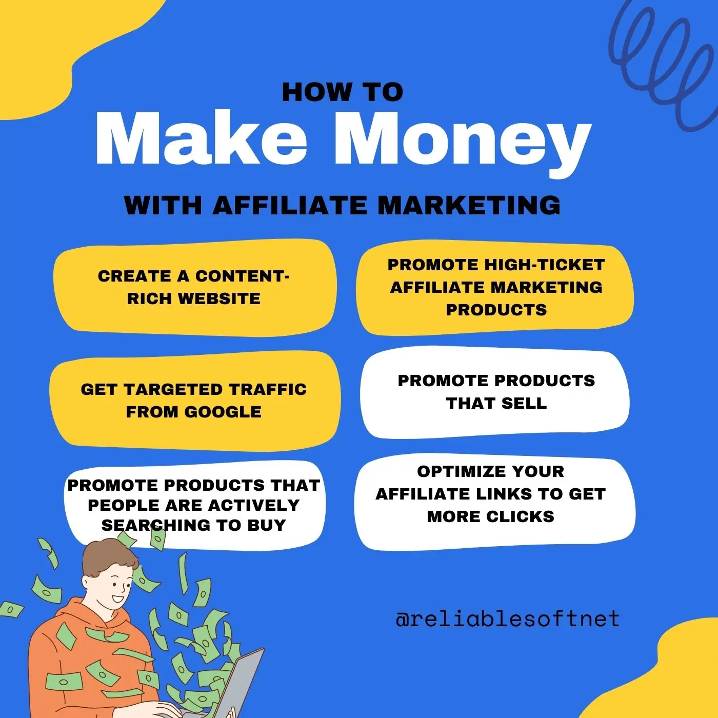 How to Get Started with Affiliate Marketing