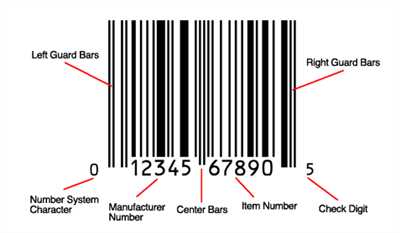 Barcode how to make