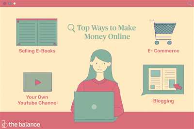 How To Make Money With Ecommerce A No BS Guide