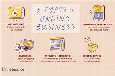 How create an online business