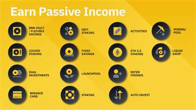 15 Passive Income Ideas for Beginners