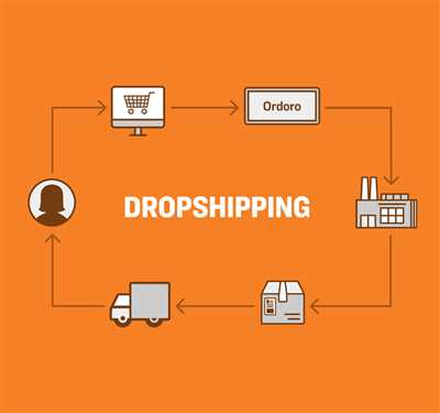 How to begin with dropshipping