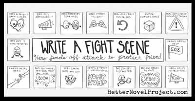 How to begin your novel