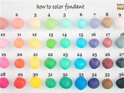 How to color fondant