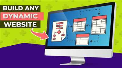 How to create dynamic website