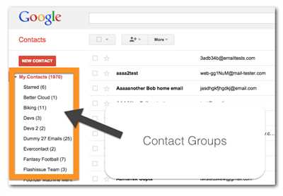 How to create group gmail
