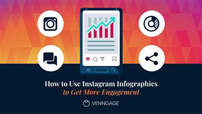 How to create instagram infographics