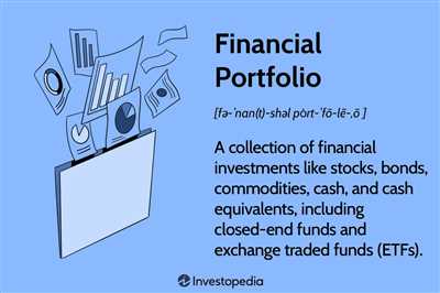 How to create portfolio investment