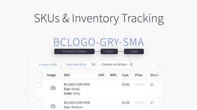 How To Create SKU Numbers For Products