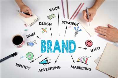 Step 5: Create a Memorable Brand Name and Visual Image