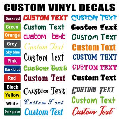 Parts of Personalized Decals