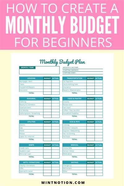 How to create a budget from scratch