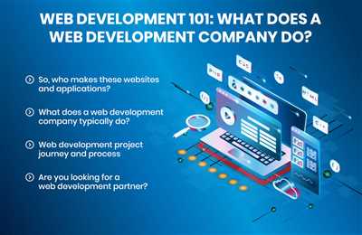 How to develop a website