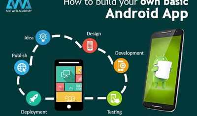 How to develop android app