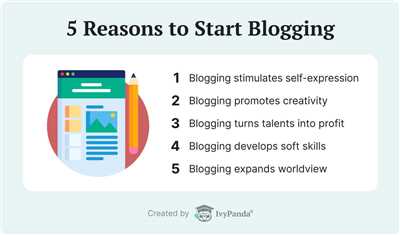 How to do blogging