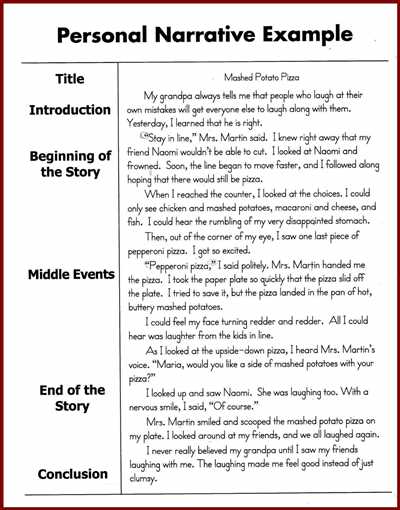 TIPS FOR WRITING A GREAT NARRATIVE