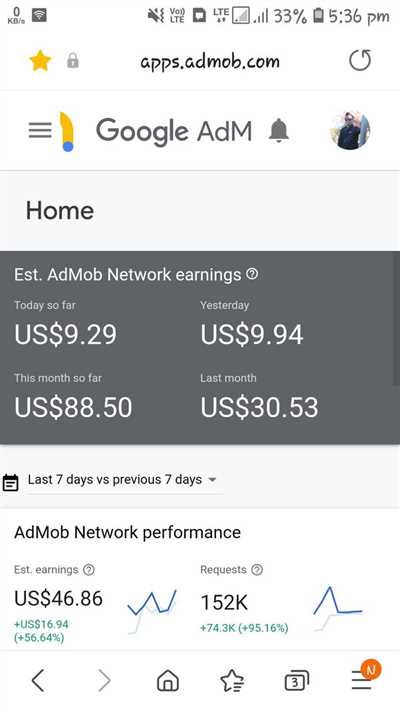 How to earn on admob