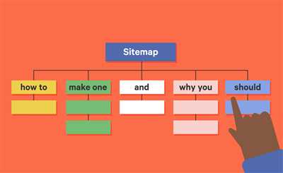 How to make a sitemap