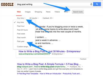 Everything you need to know about writing effective blog posts