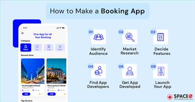 Key features of modern booking apps