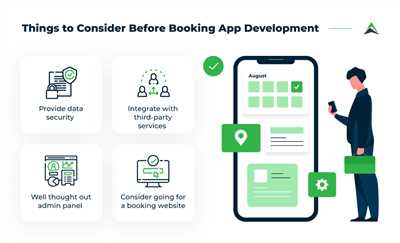 How to Make a Booking App: Types, Examples