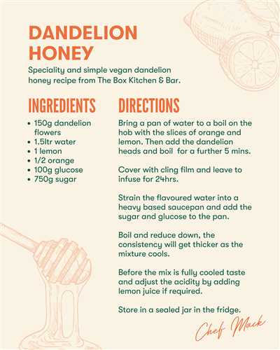 How to make dandelion honey