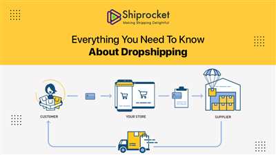 How to make dropshipping work