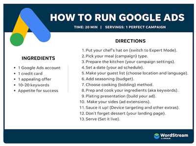 How to make google campaign