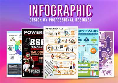 How To Create an Infographic