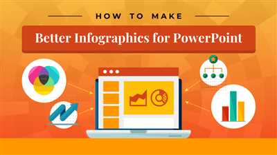 How to Make an Infographic in PowerPoint: The Beginners’ Guide