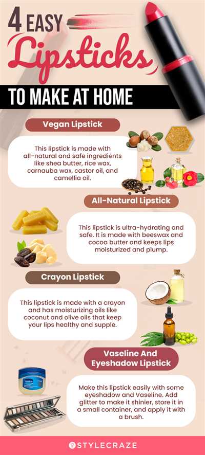 How to make natural lipstick
