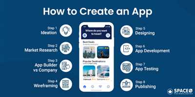 How to make new application