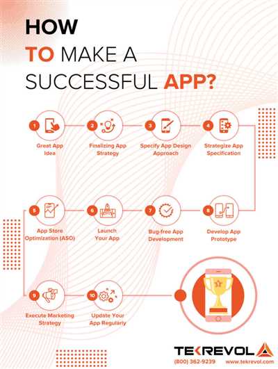 How to make on app