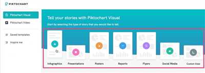 How to make piktochart