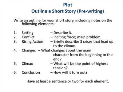 Step 5: Create your book outline