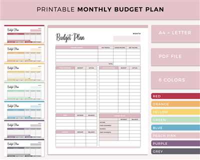 How to plan a budget