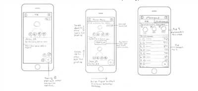What is mobile app prototyping