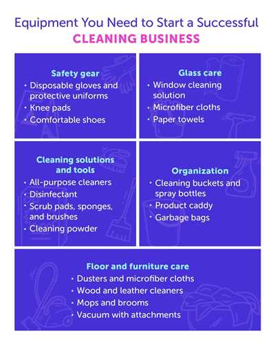 How to start cleaning