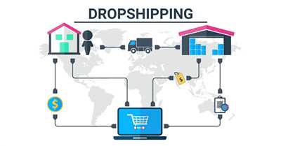 How to start international dropshipping