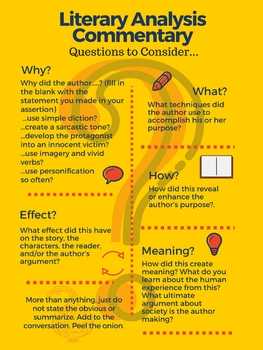 Teaching Students How to Write Commentary for the Literary Analysis Essay