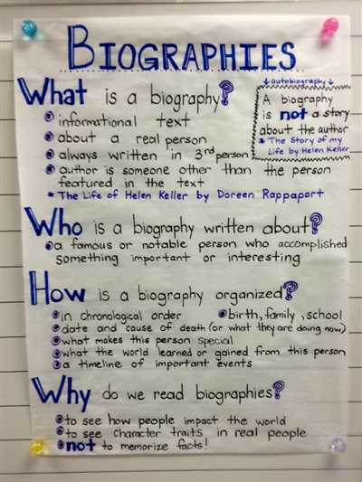 How to write biography