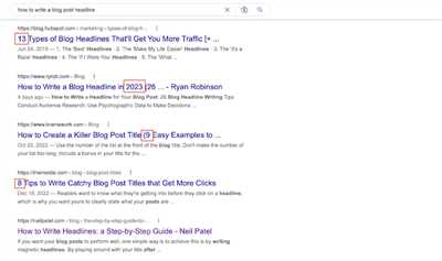 How to write blog headlines