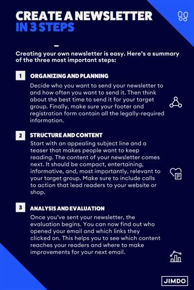 How to write newsletter content