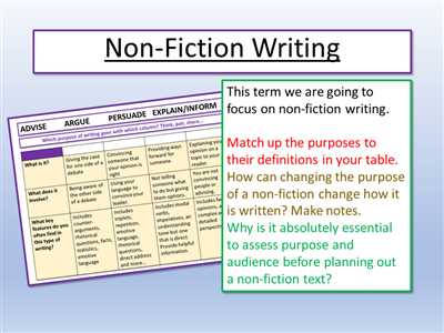 How to write non fiction